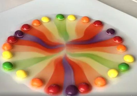 Skittle Rainbow with Water