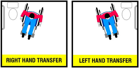 Left hand Right Hand transfer