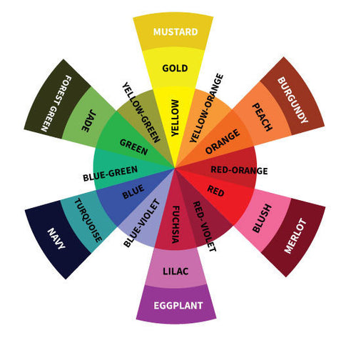 Color Wheel
