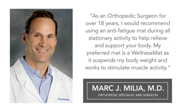 As an Orthopedic Surgeon for over 18 years, I would recommend using an anti-fatigue mat...