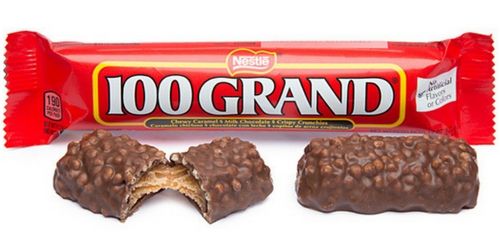 100 Grand Bars-Top 15 Best Selling Candy Bars