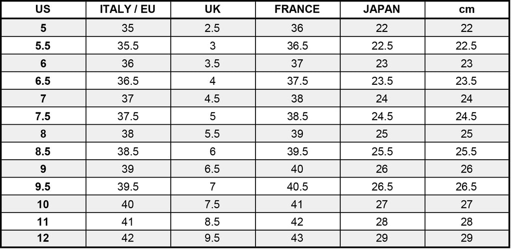 Size 24 Conversion Chart