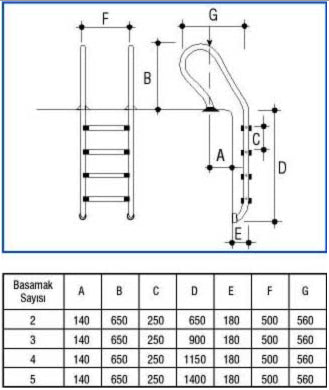 Kombine 316 Model Havuz Merdiveni - Teknik Çizim