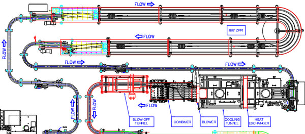 Bevco Custom System Layout