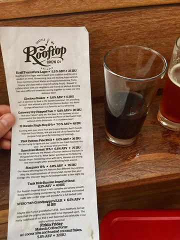 Rooftop Brewing Co Current Beer Menu