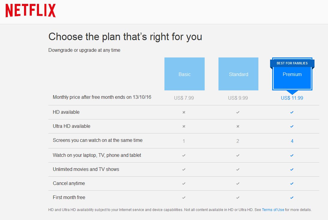 netflix pricing