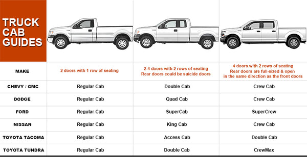 Pickup truck cab sizes by manufacturer