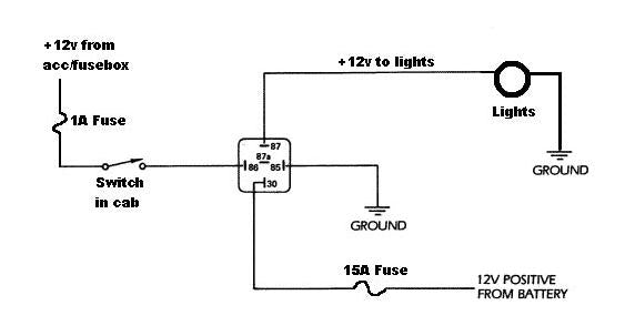Simple auxilliary lighting diagram