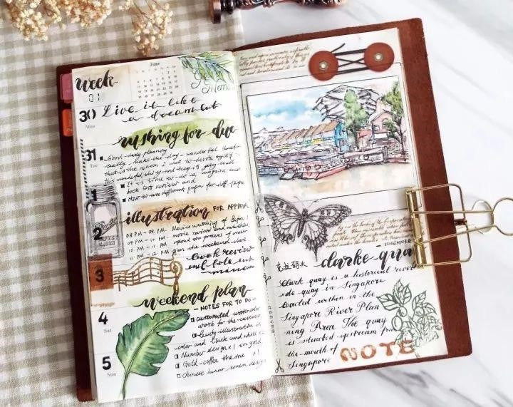 How to Use Watercolour Paper in Your Bullet Journal