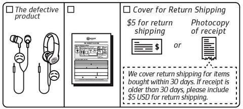 icon of defective product, warranty form, and receipt