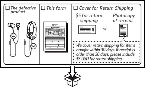 icon of defective product, warranty form, and receipt