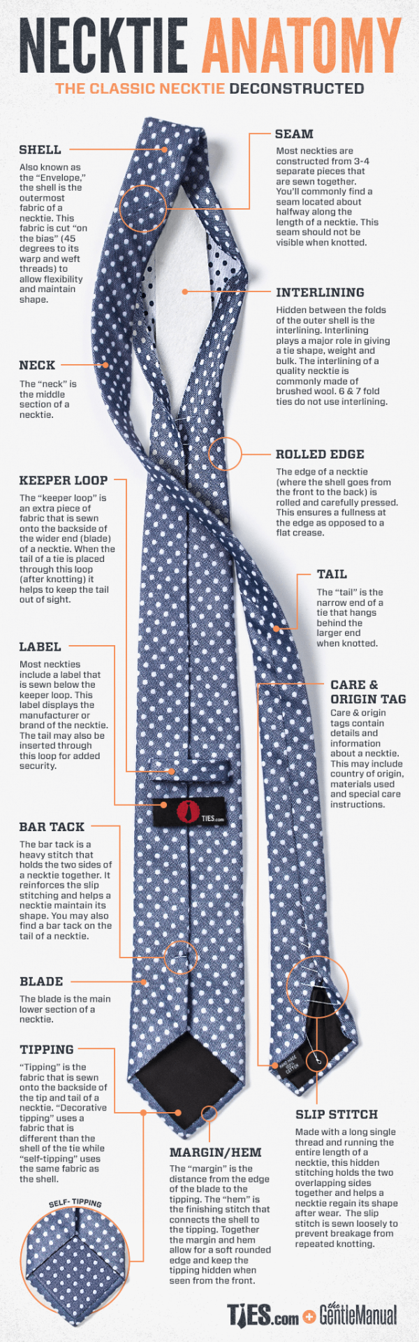 In-depth History of the Necktie :: Narwhal Co. - NarwhalCo