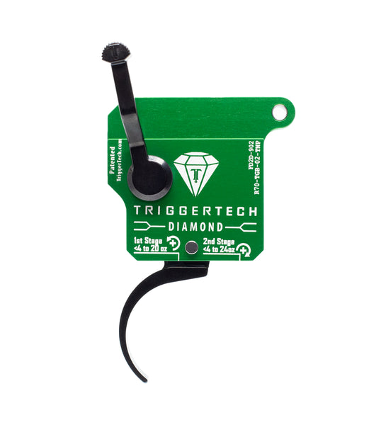 triggertech.com