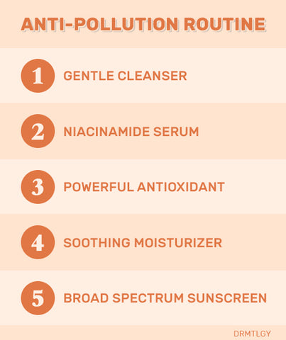 Anti-Pollution Skincare Routine