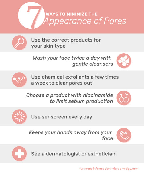 How to minimize the appearance of pores