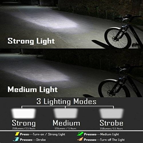 shivexim bicycle light