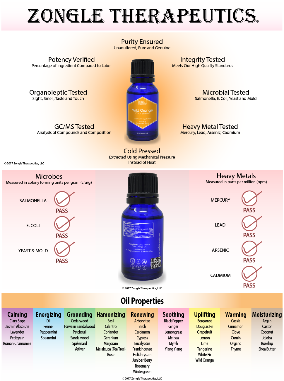 Zongle Wild Orange Essential Oil, Mexico, Safe To Ingest, Citrus Sinensis, 15 mL