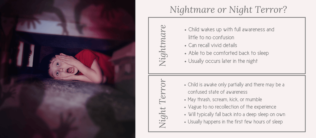 toddler-nightmares-or-night-terrors