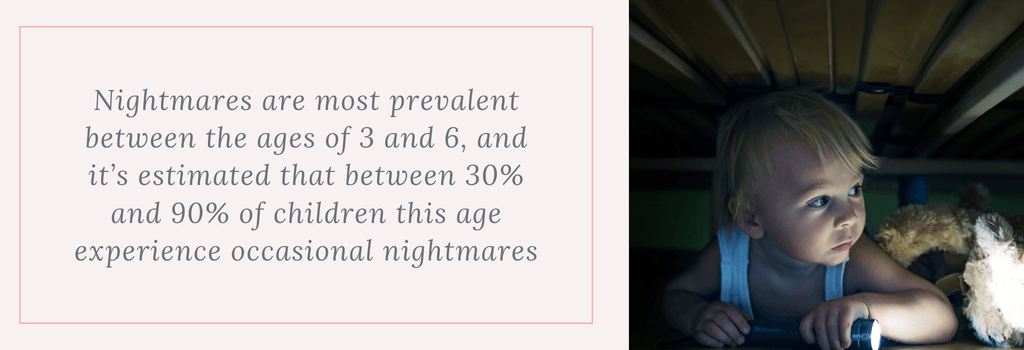 toddler-nightmares-statistics