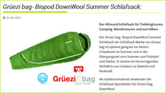 Magazin-Sport Markt-Gruezi bag-Biopod DownWool Summer-Schlafsack-Mai 2020
