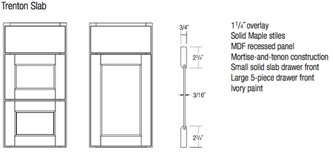 trenton slab door and drawer specifications and profile