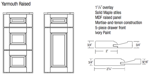 designer series yarmouth raised panel door and drawer profile and specifications