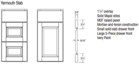 yarmouth slab door and drawer specifications and profile
