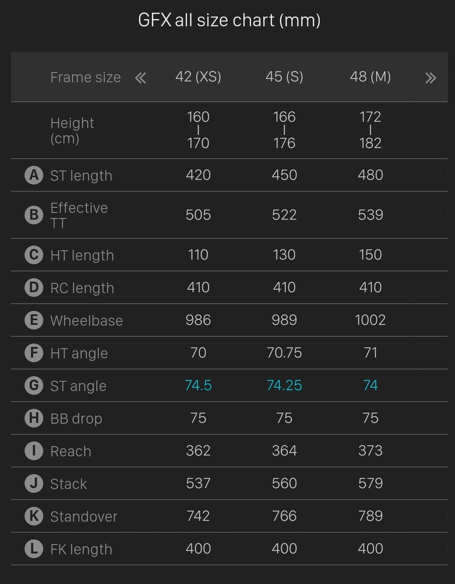 dare frameset