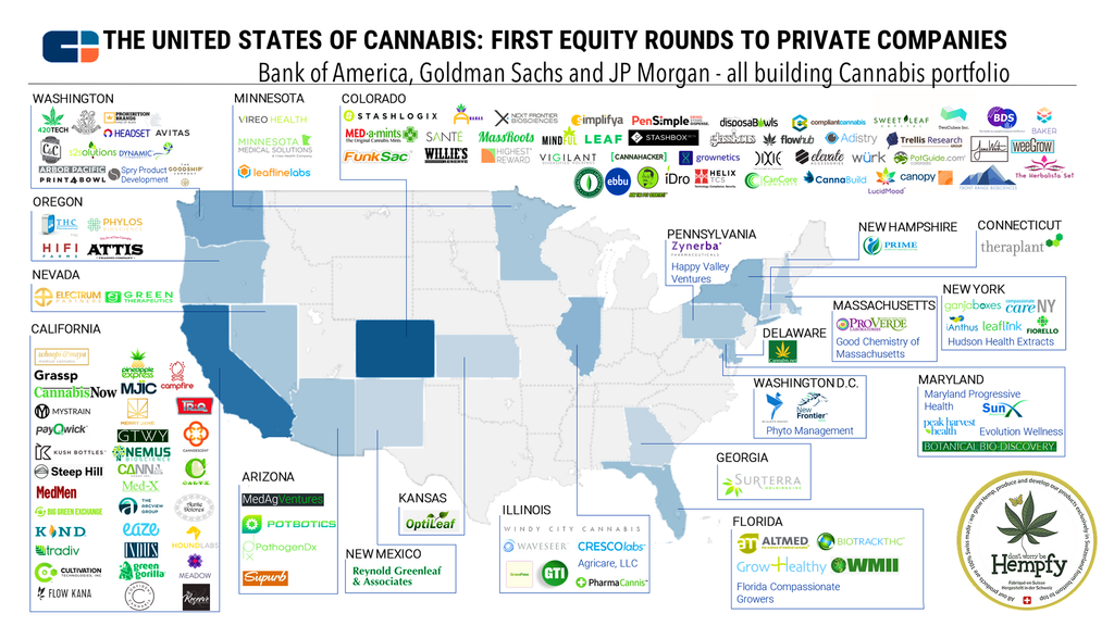 Cannabis investments private equity US 2016