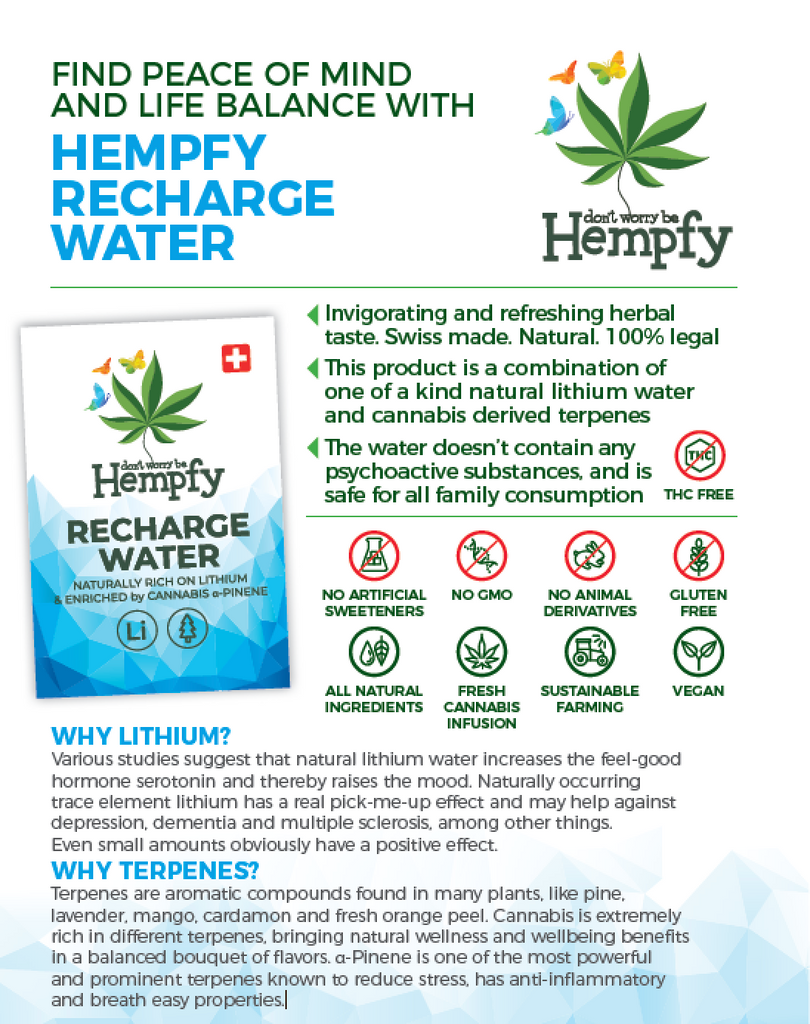 Hempfy recharge water terpenes cannabis water 