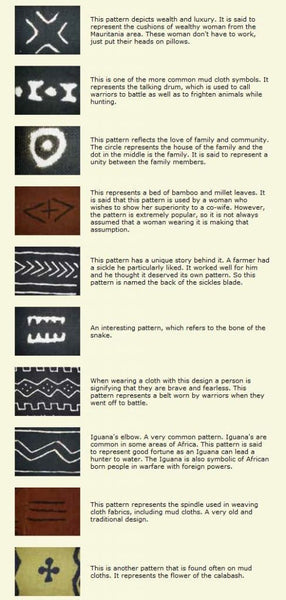 African Mudcloth Motif Meaning