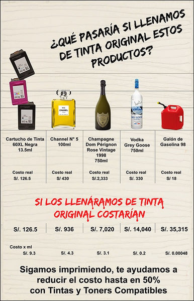 Comparacion Precios Tinta original