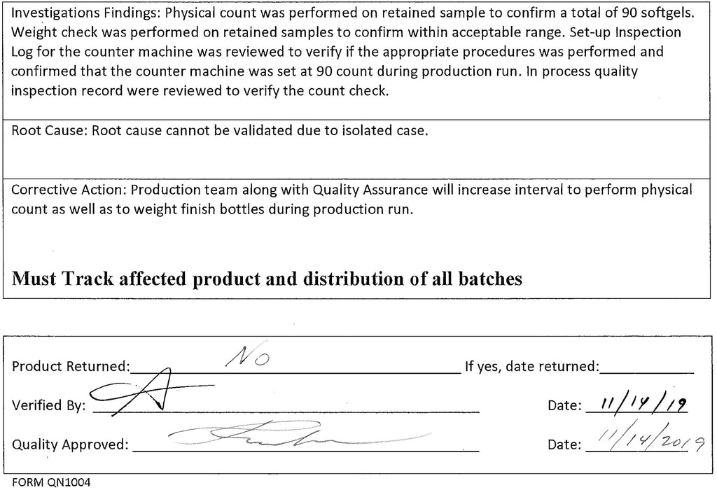 Vitamin K2 Review Quality Investigation Report