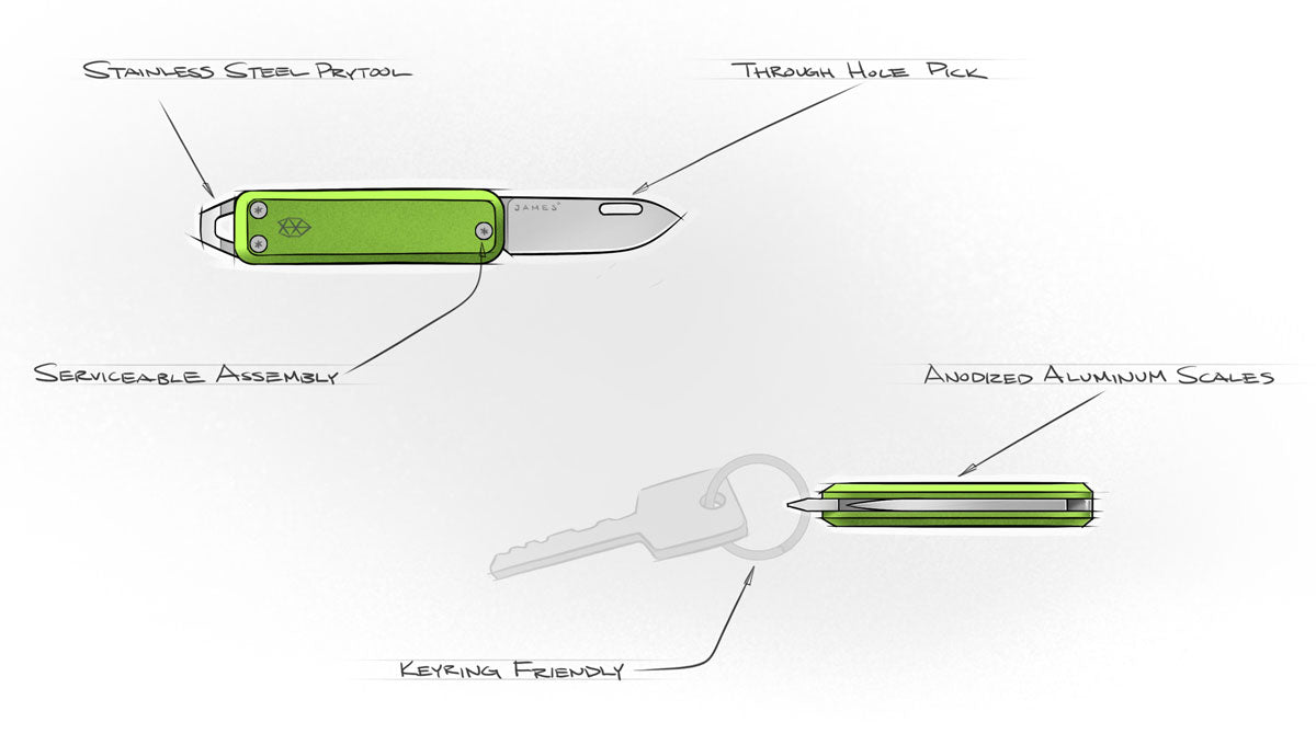 The Elko penknife design - The James Brand