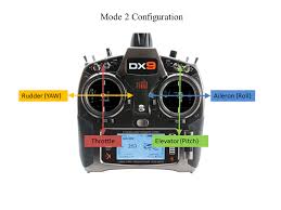 Spektrum aileron elevator rudder