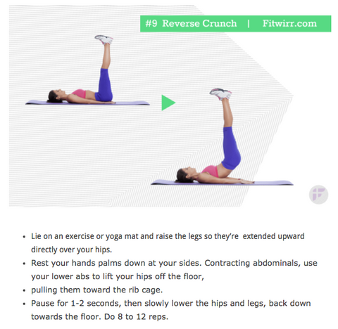 How to do a reverse crunch