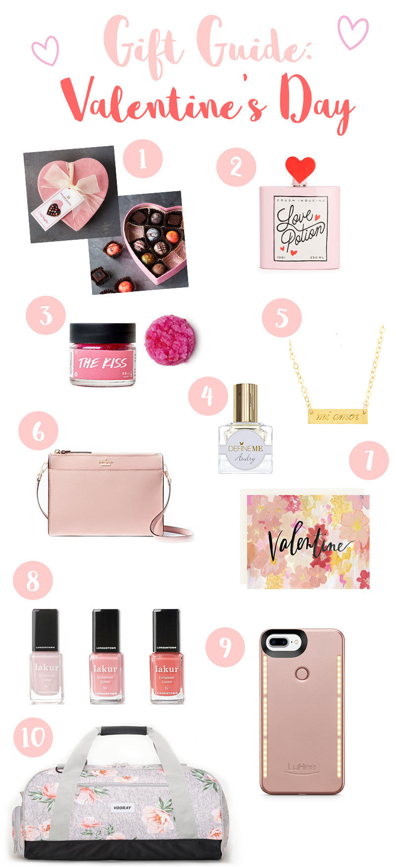 Valentine's Day Gift Guide products shown together.