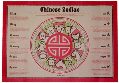 Chinese zodiac placemat