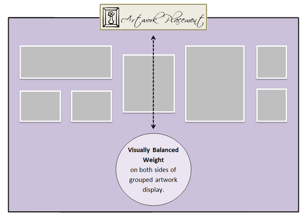 how to hang multiple art pieces