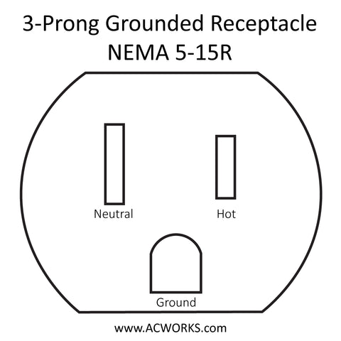 3-Prong Grounded Receptacle - Household Outlet 