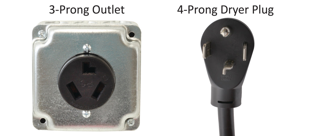 How do I plug my 4-prong dryer plug into an available 3-prong dryer outlet?