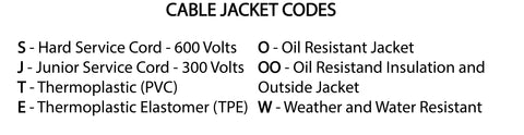 Cable Jackets, AC Works, ACConnectors, S, T, J, O, OO, W, Cable jacket letter meanings, cable insulation