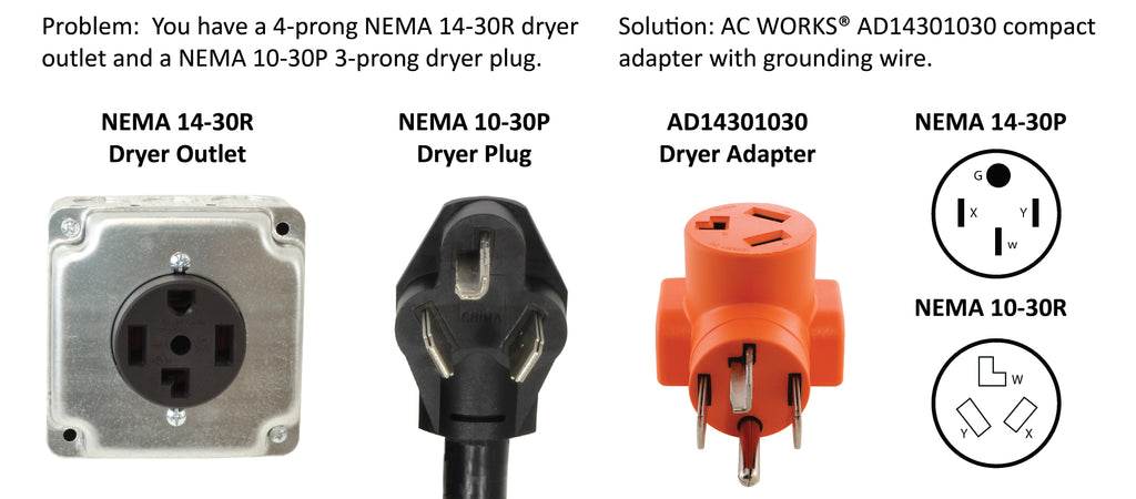 AC WORKS® Dryer Outlet Adapter Solutions