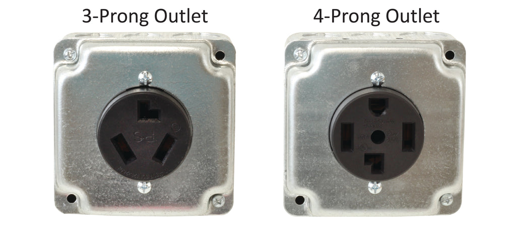 Dryer Outlets 