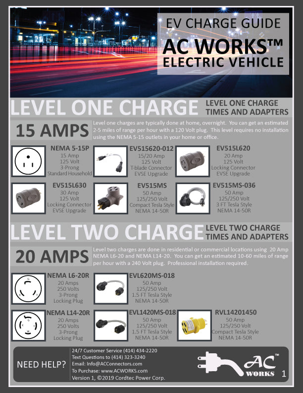 AC WORKS™ brand Electric Vehicle Guide