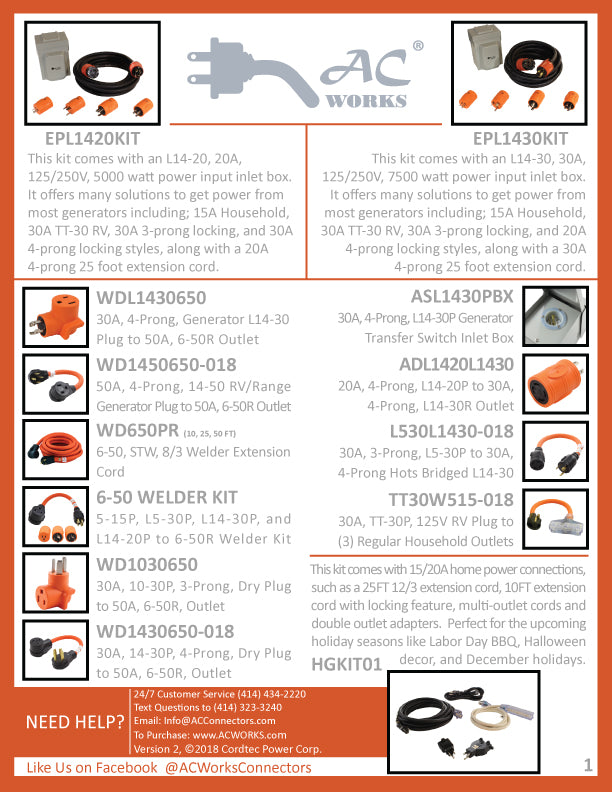 AC WORKS Brand Fall Product Sheet Page One 