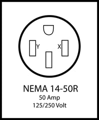 NEMA 14-50R 50A 125/250V