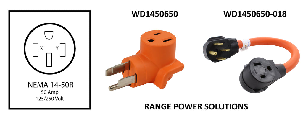 Range Outlet Welder power solutions