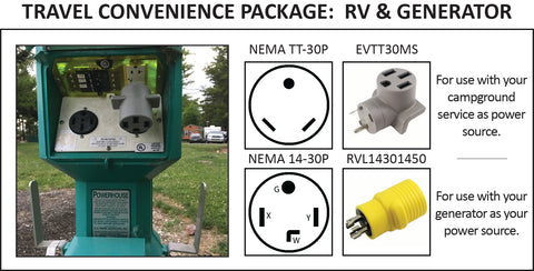 RV or Generator Camping Travel Convenience Package, AC Works, ACConnectors