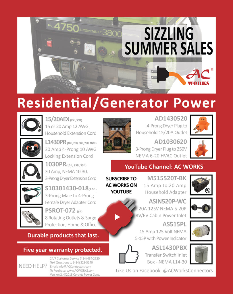 Summer Product Download Sheet v2 by AC WORKS® 2019